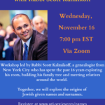 The Etymology of Jewish Names